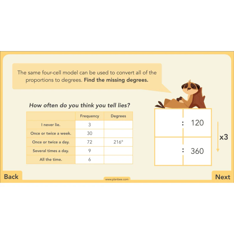 Charts and Graphs - Image 8
