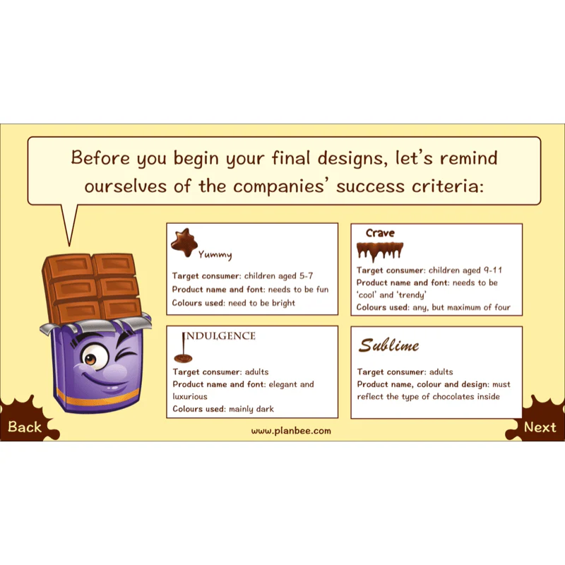 Chocolate Packaging - Image 47