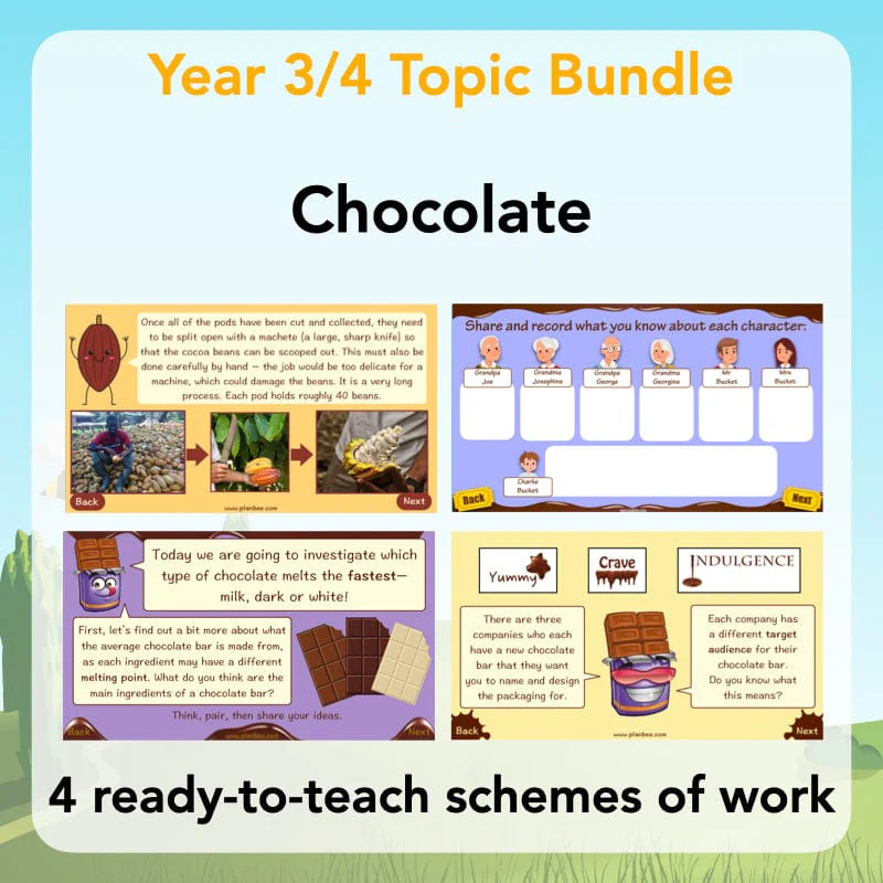 Chocolate Topic Bundle