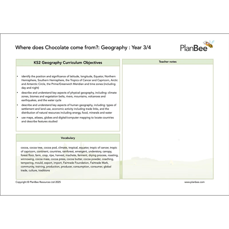 Chocolate Topic Bundle - Image 10