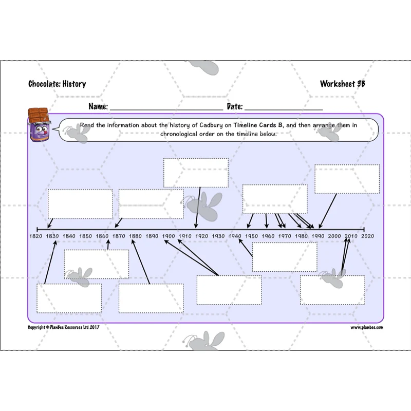 Chocolate Topic Enrichment Pack - Image 19