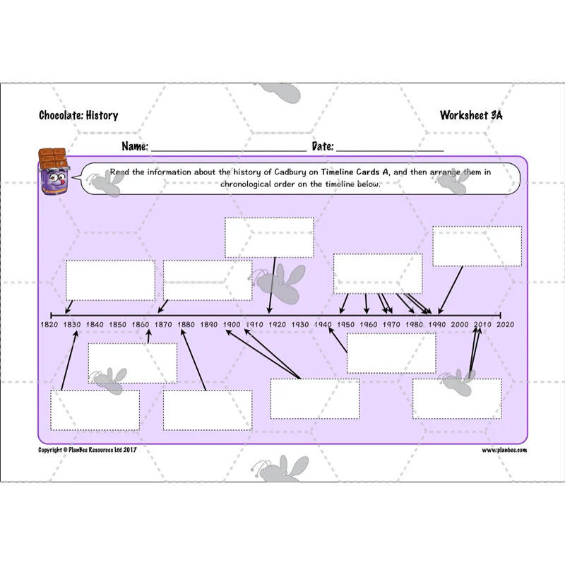 Chocolate Topic Enrichment Pack - Image 47