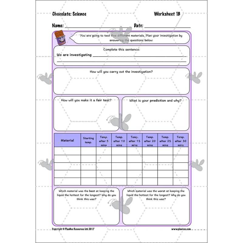 Chocolate Topic Enrichment Pack - Image 54
