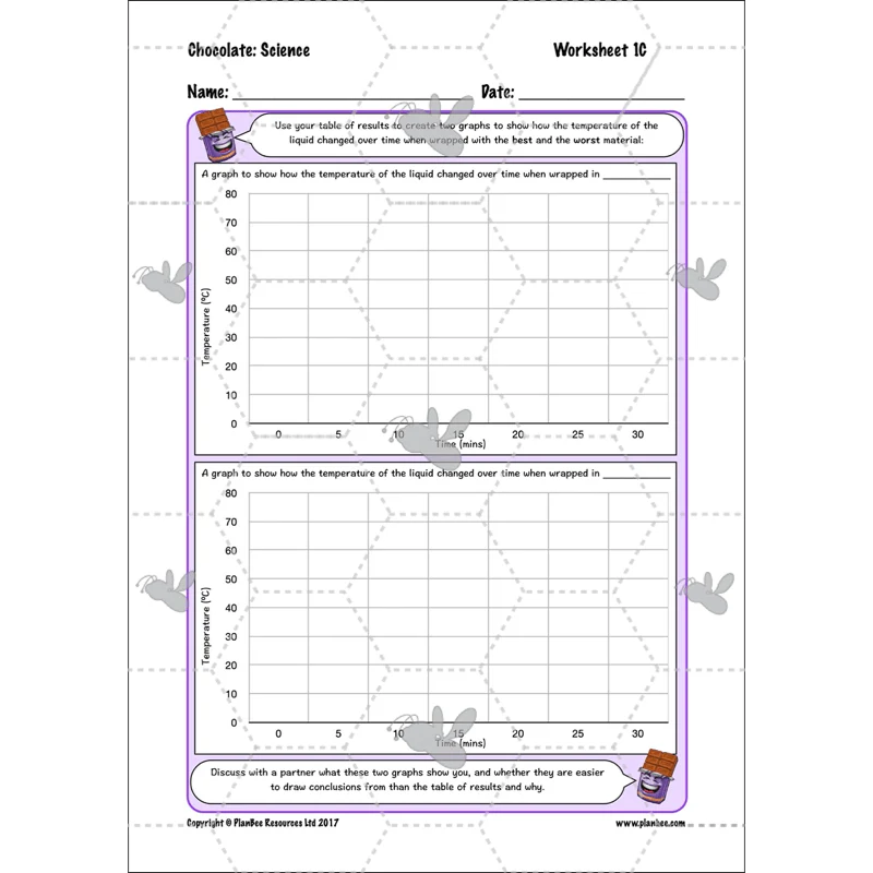 Chocolate Topic Enrichment Pack - Image 55