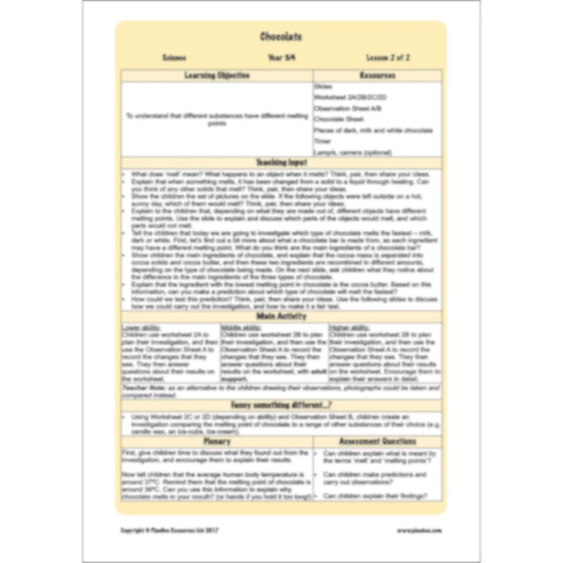 Chocolate Topic Enrichment Pack - Image 65