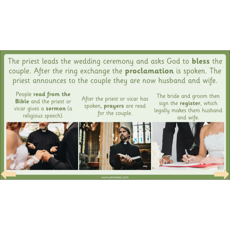 Christian Rites of Passage - Image 47