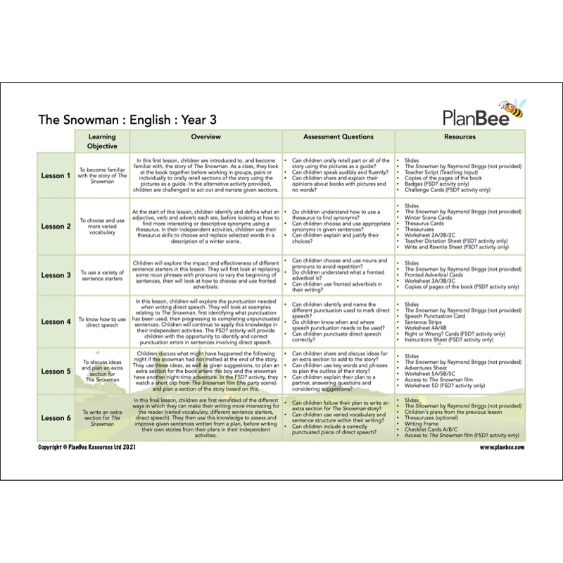 LKS2 Christmas Topic Bundle - Image 6