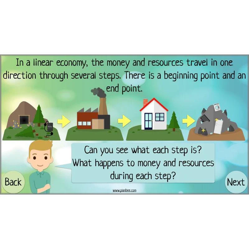 Circular Economies - Image 16