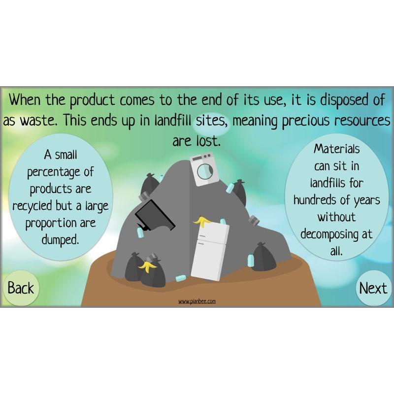 Circular Economies - Image 5