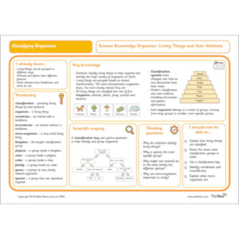 Classifying Organisms - Image 70