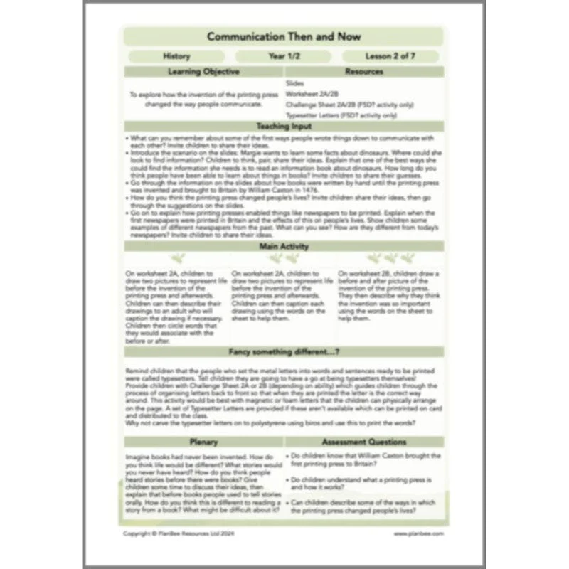 Communication Then and Now - Image 25