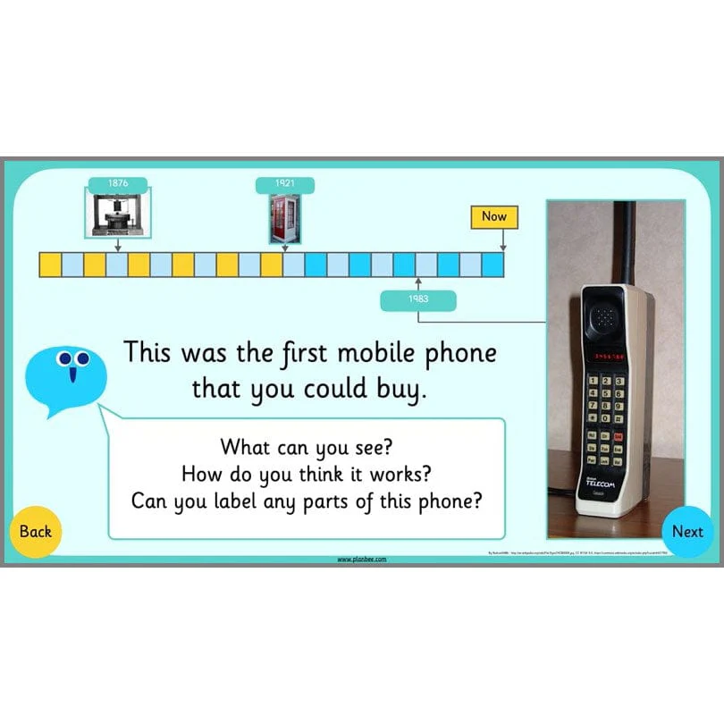 Communication Then and Now - Image 54
