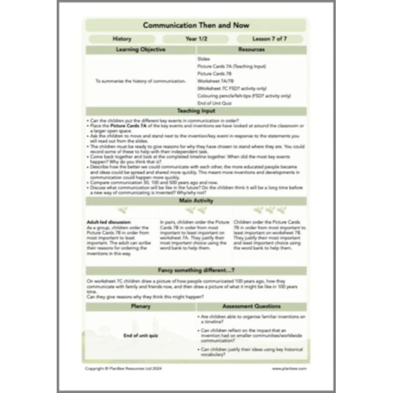 Communication Then and Now - Image 82