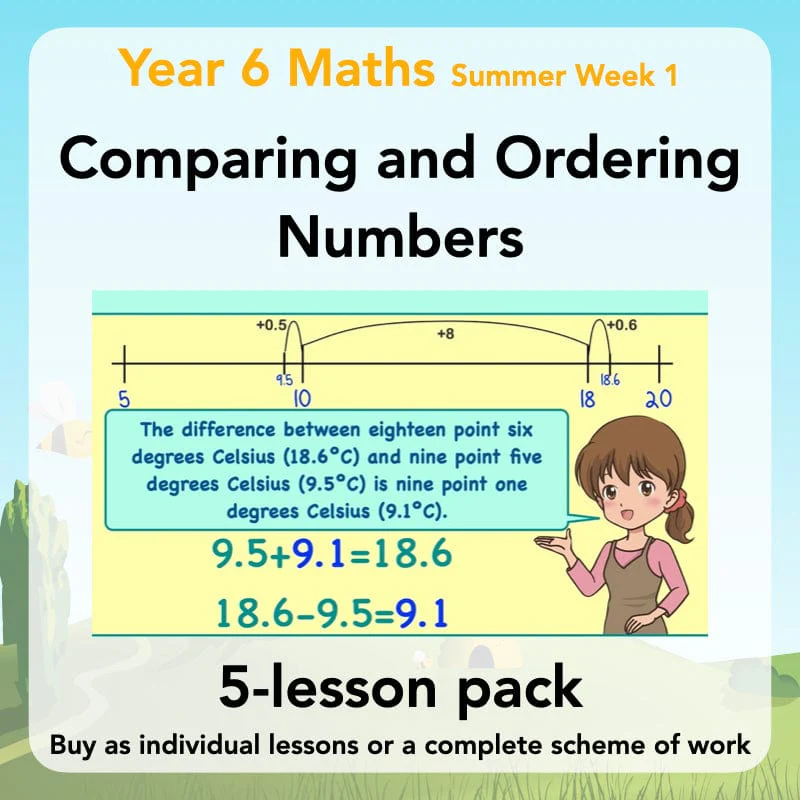 Comparing and Ordering Numbers