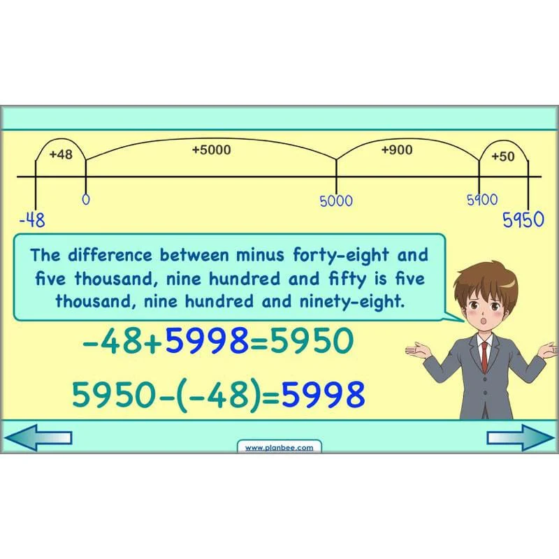 Comparing and Ordering Numbers - Image 10