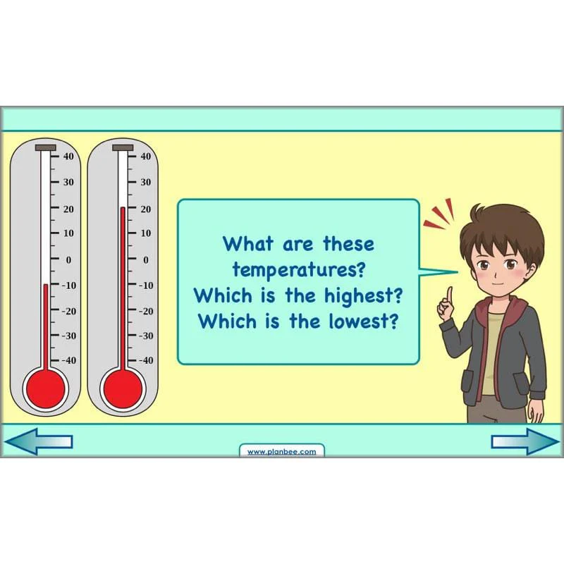 Comparing and Ordering Numbers - Image 48