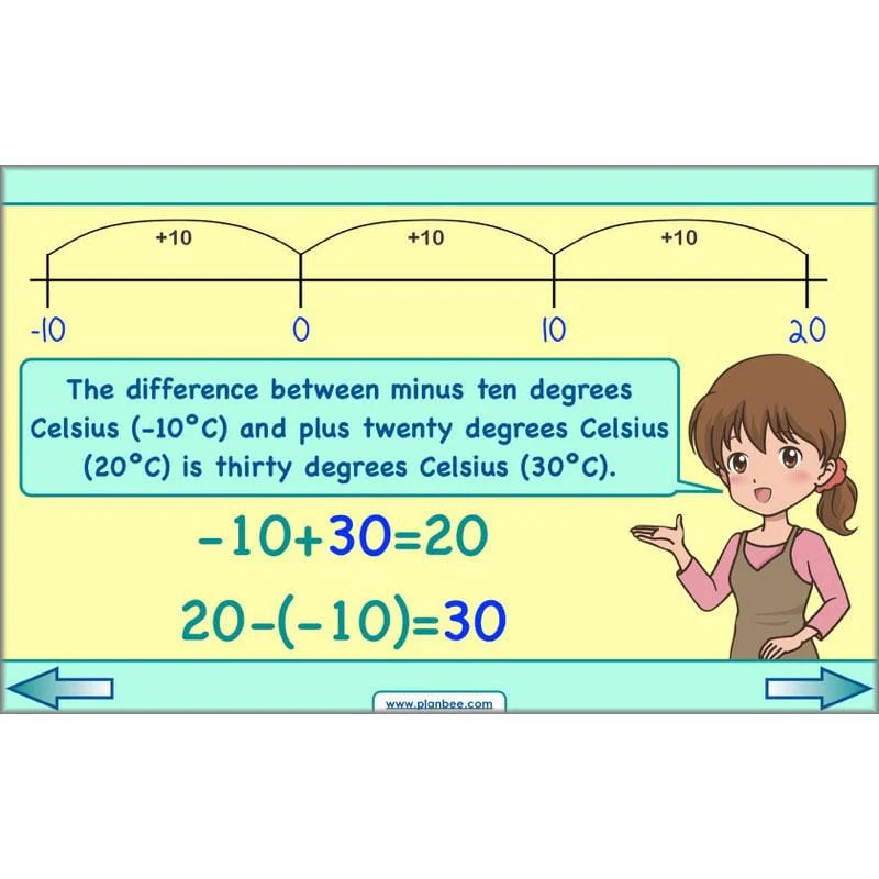 Comparing and Ordering Numbers - Image 49