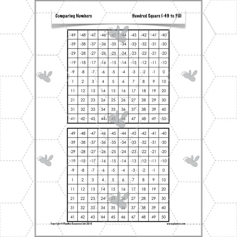 Comparing Numbers - Image 22