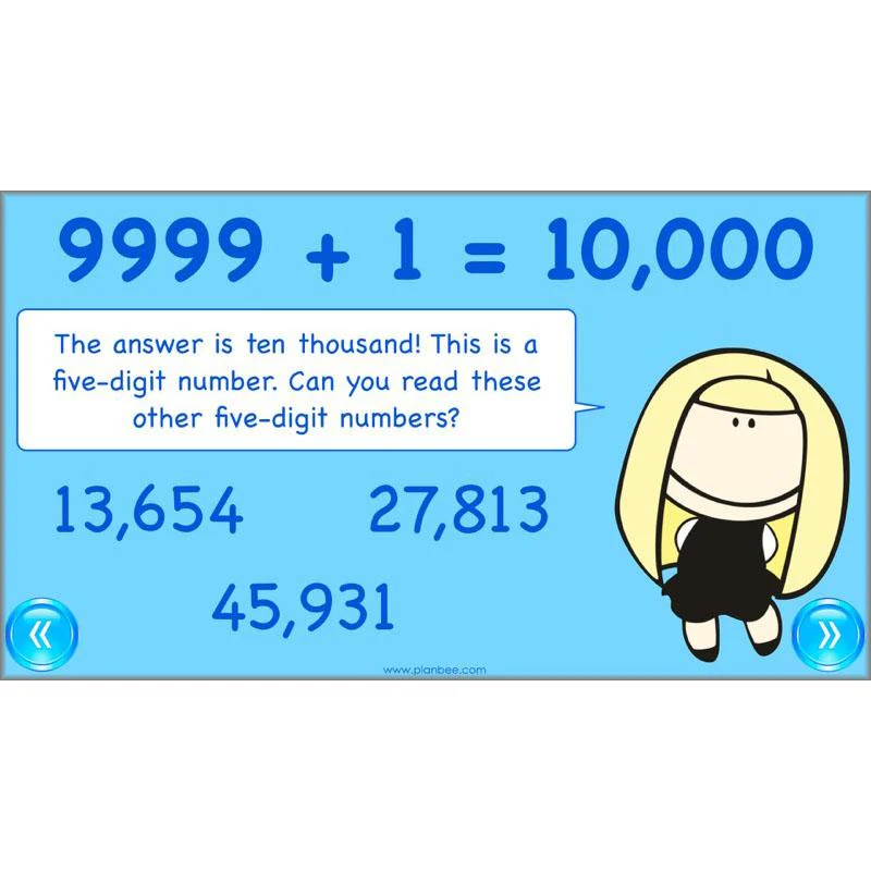 Comparing Numbers - Image 30