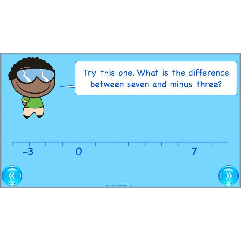 Comparing Numbers - Image 7