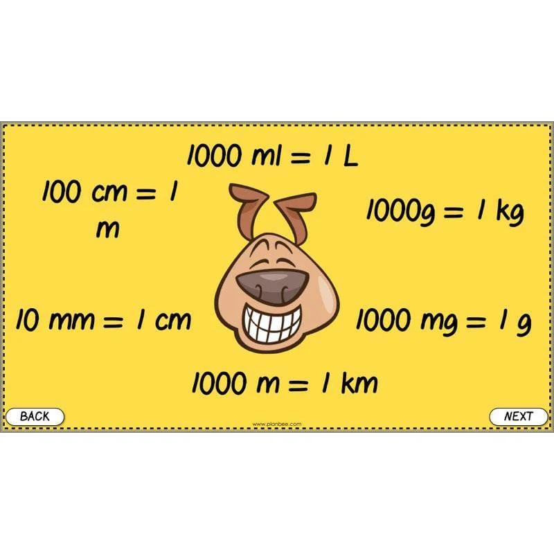 Converting Measures - Image 21