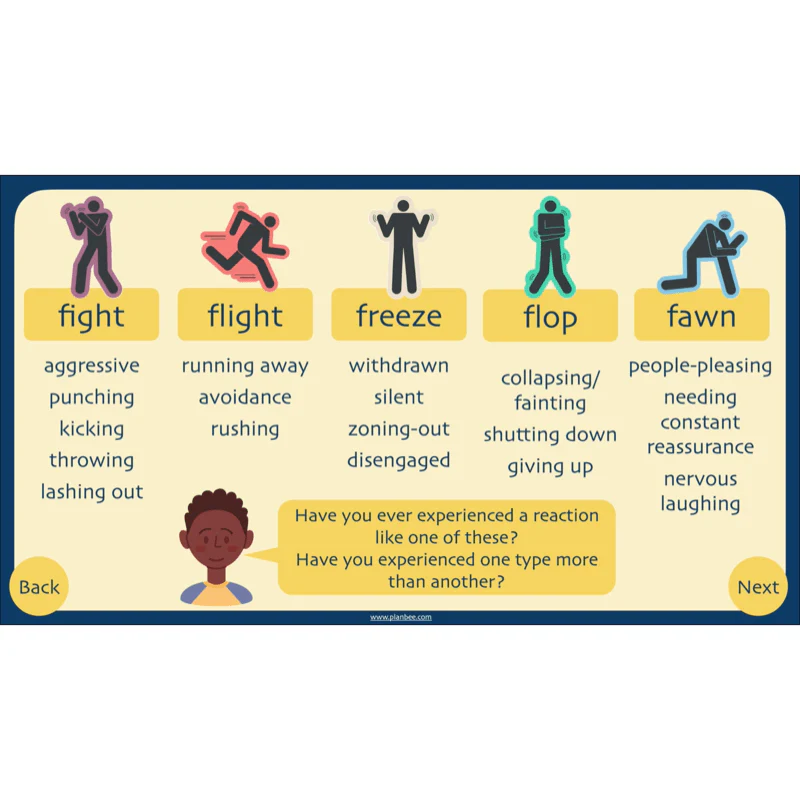 Coping with Change - Image 21