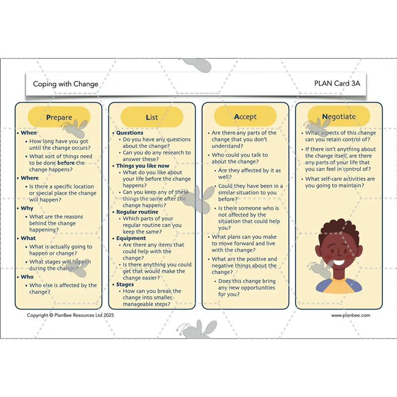 Coping with Change - Image 42