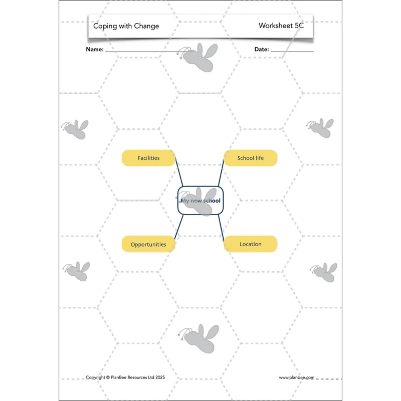Coping with Change - Image 58
