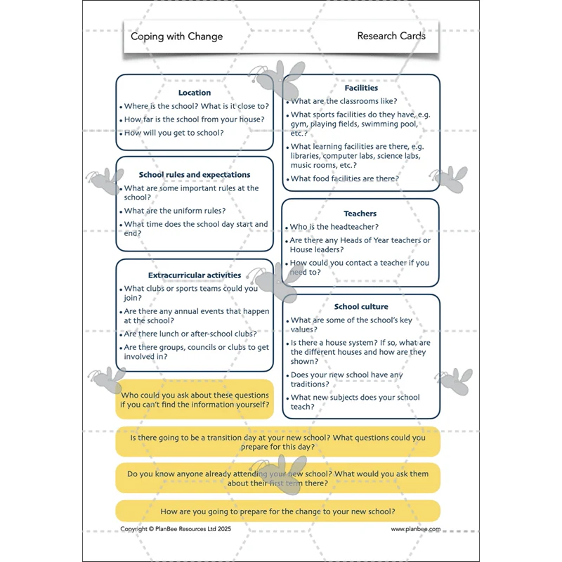 Coping with Change - Image 59