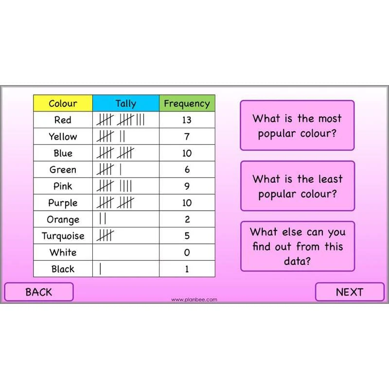 Data Handling - Image 8