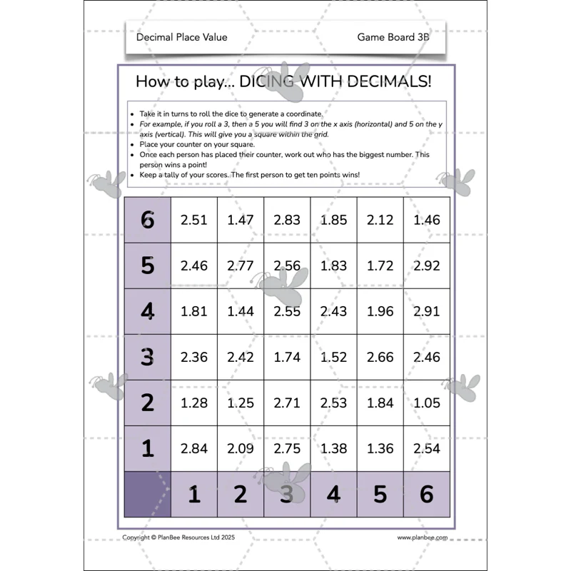 Decimal Place Value - Image 16
