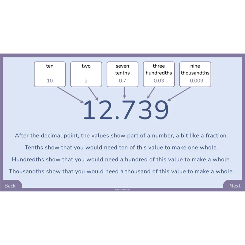 Decimal Place Value - Image 30