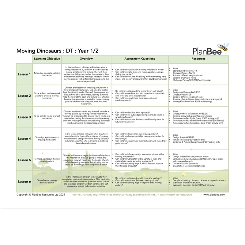 Dinosaurs Topic Bundle - Image 8