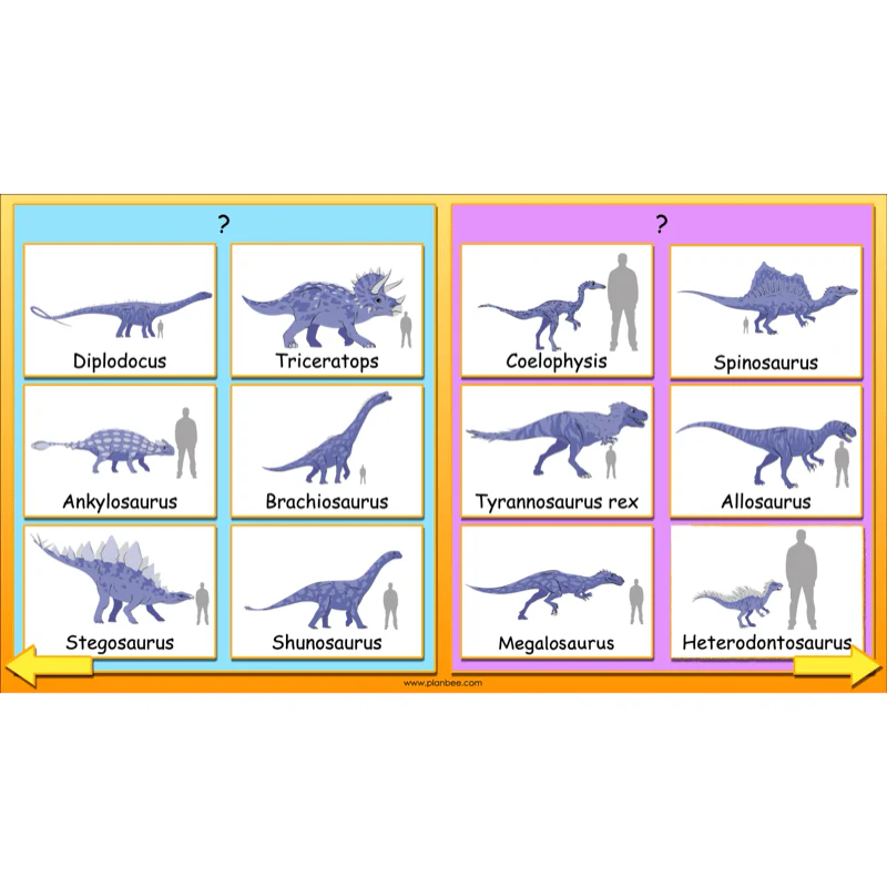Dinosaurs KS2 Topic Enrichment Pack - Image 10