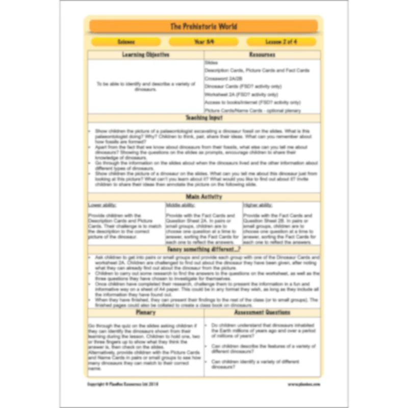 Dinosaurs KS2 Topic Enrichment Pack - Image 48