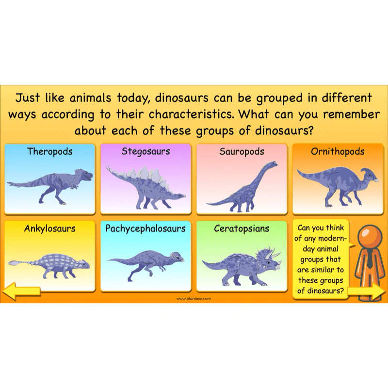 Dinosaurs KS2 Topic Enrichment Pack - Image 50