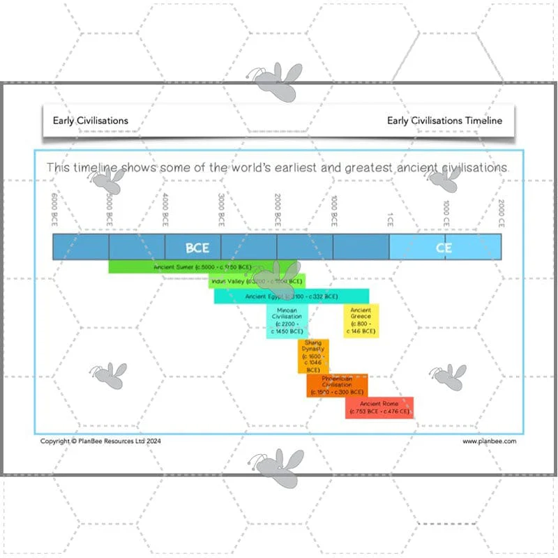 Early Civilisations KS2 - Image 30