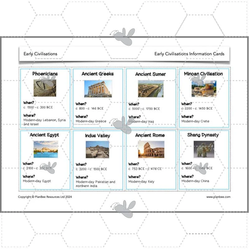Early Civilisations KS2 - Image 32