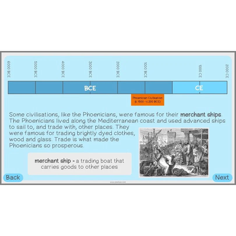 Early Civilisations KS2 - Image 45