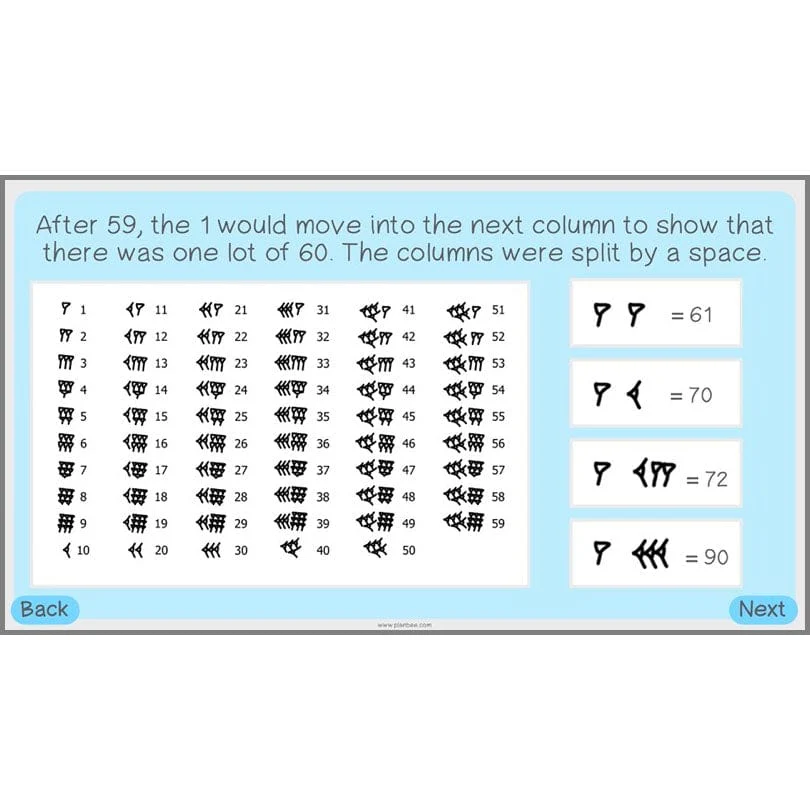 Early Civilisations KS2 - Image 52