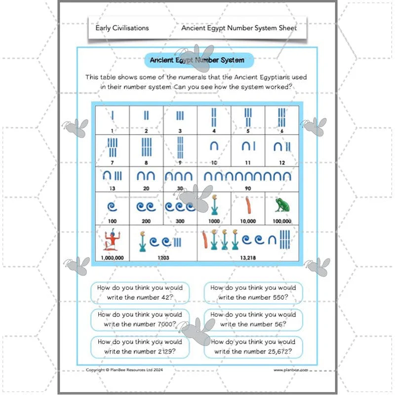 Early Civilisations KS2 - Image 55