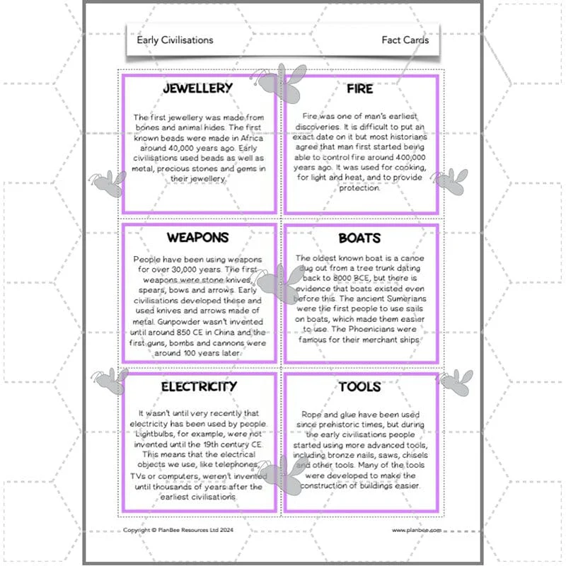 Early Civilisations KS2 - Image 63
