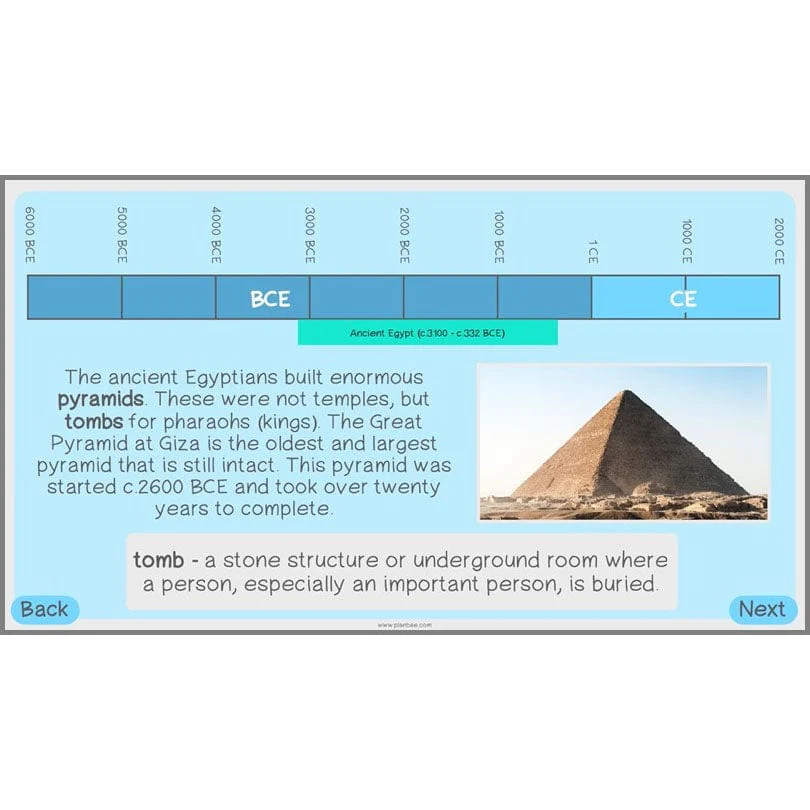 Early Civilisations KS2 - Image 68
