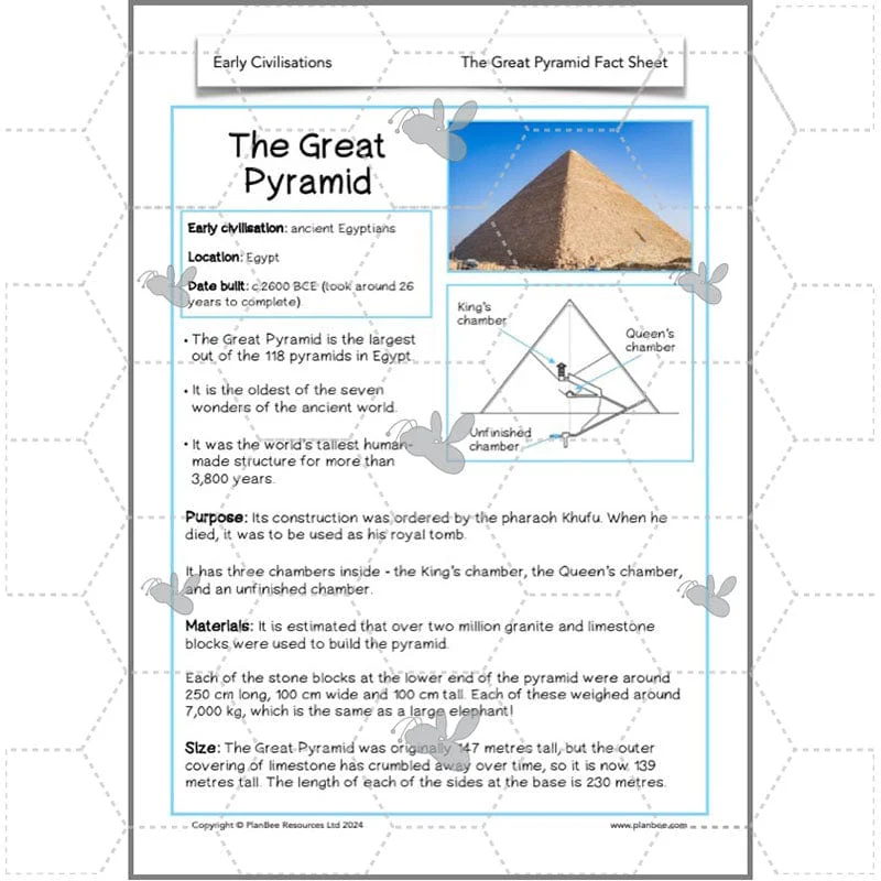 Early Civilisations KS2 - Image 70