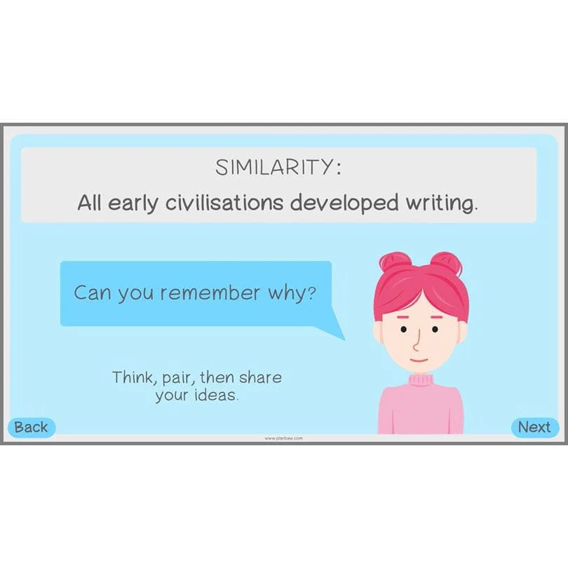 Early Civilisations KS2 - Image 76