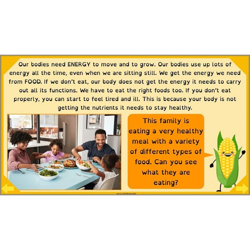 Eating and Digestion - Image 22