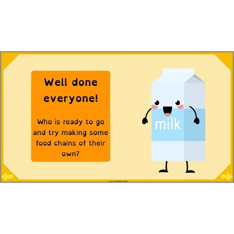 Eating and Digestion - Image 33