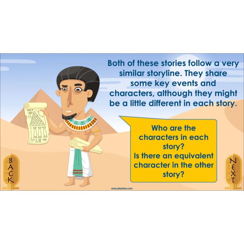 The Egyptian Cinderella - Image 31