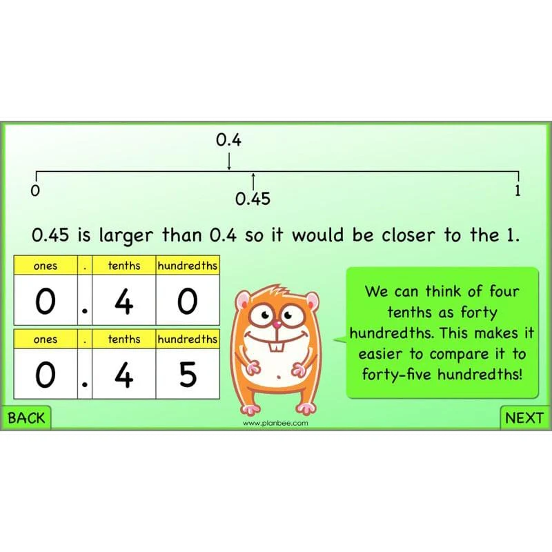 Exploring Decimals - Image 38