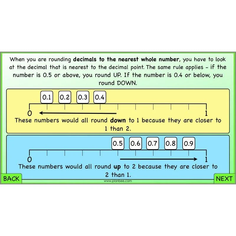 Exploring Decimals - Image 46